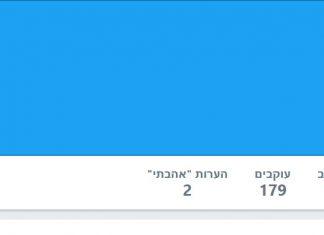 ynet טוויטר